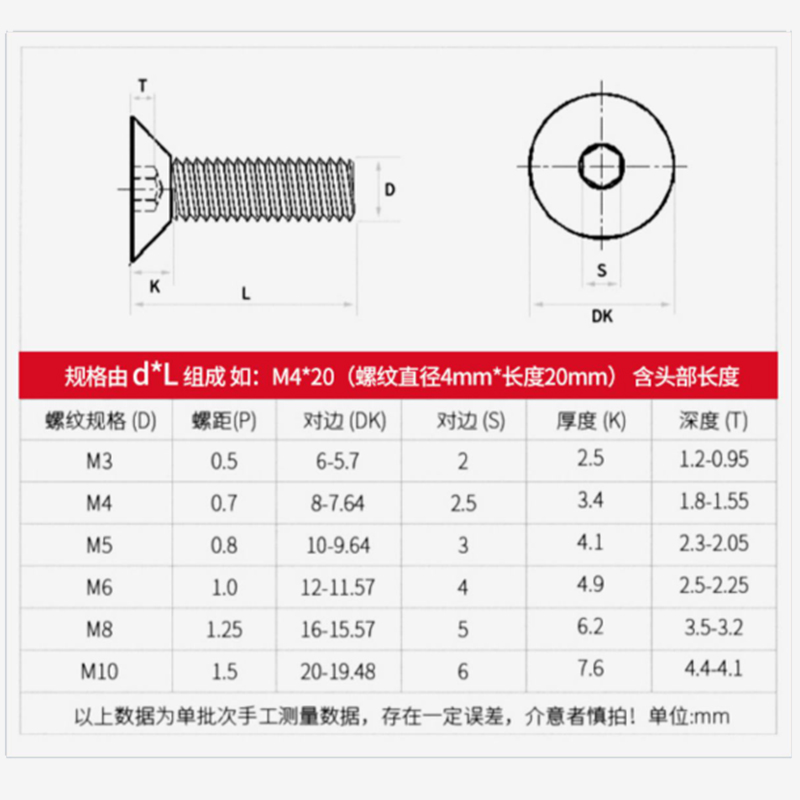 沉头内六角螺丝12.9级高强度螺栓螺钉m2m3m4m5m6m8m10m12平头螺丝 - 图1