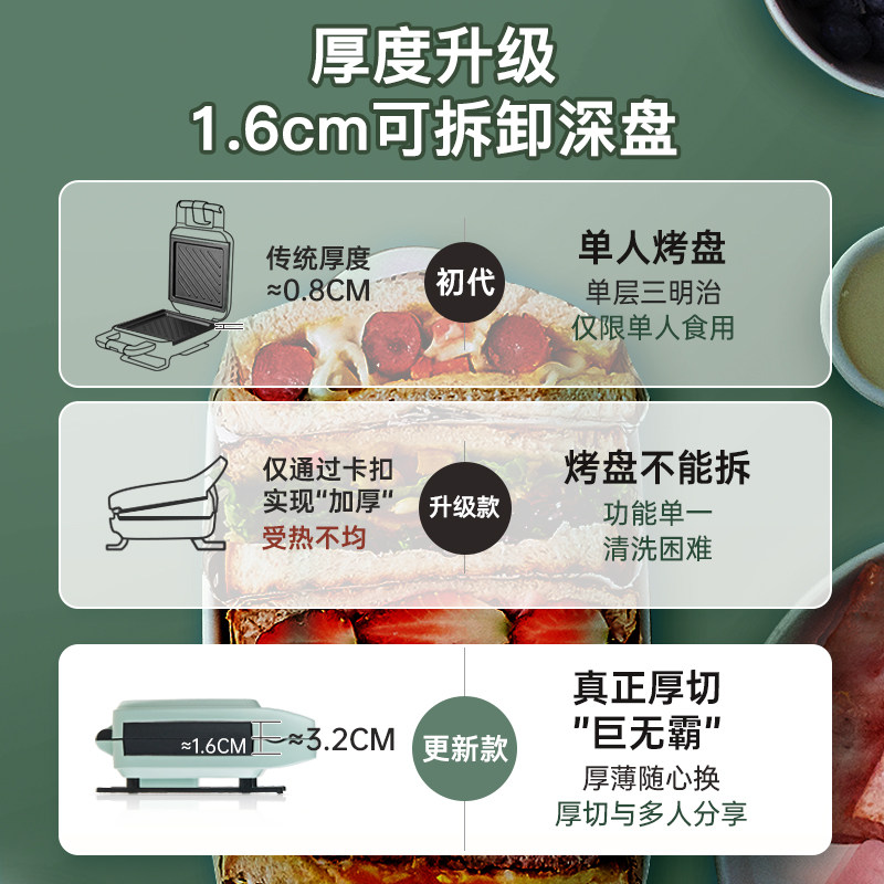 srue厚夹早餐机家用小型烤三明治机 Srue海外三明治机