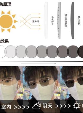外贸变色眼镜爆款近视眼镜男黑色方框紫外线平光护目镜定制