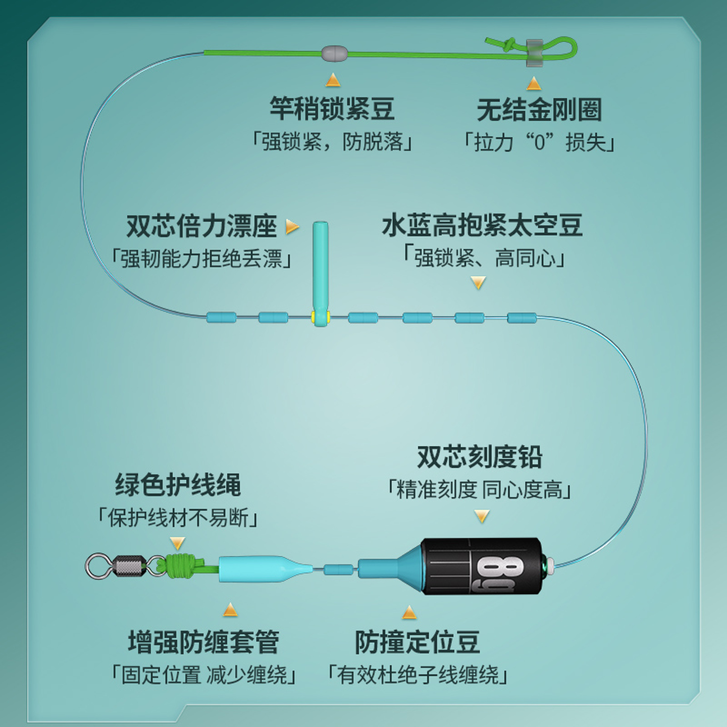 商品详情图片
