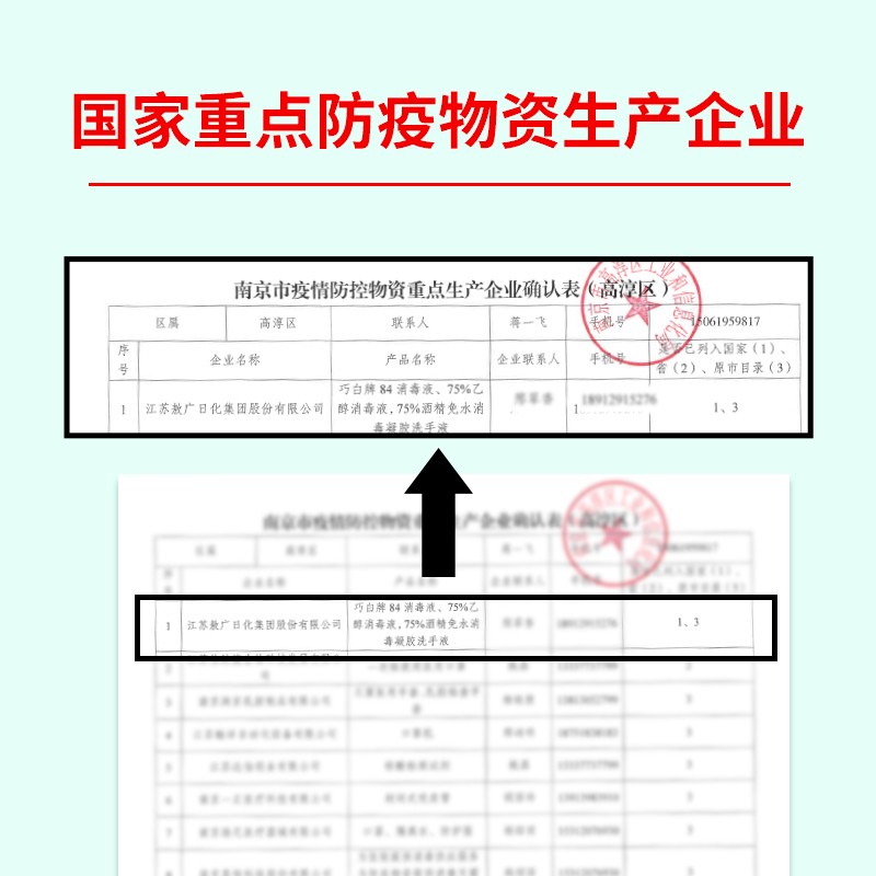 巧白免洗儿童便携式75度酒精洗手液 joby巧白洗手液