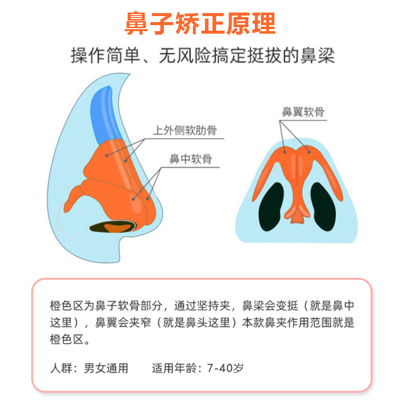美鼻夹挺鼻器(搜索词鼻梁增高器鼻子矫正美鼻夹梁塑形矫正器女)_虎窝淘