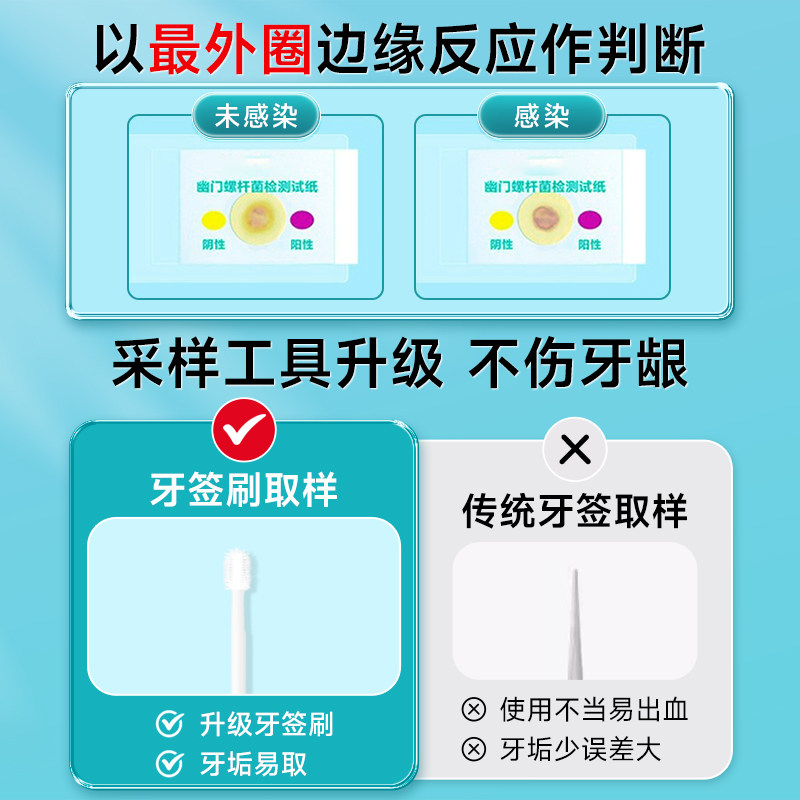 胃幽门螺旋杆菌检测试纸医用级口臭居家自测便携非碳14吹气呼气卡,淘宝优惠券,粉丝福利购,淘宝优惠卷