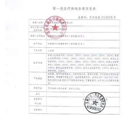 医用不锈钢止血钳持针器手术拆线剪刀医疗器械镊子弯头尖嘴钳夹子 - 图1