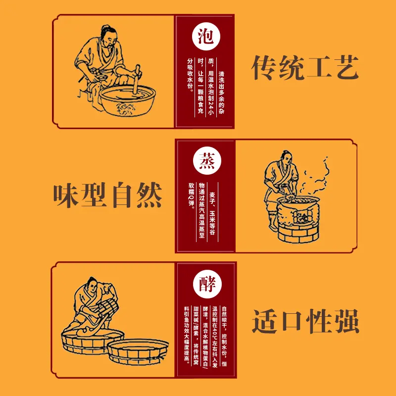 二毛荒野蛋白谷麦米打窝挂钩合一颗粒窝料饵料大鲫鲤青草鳊鱼饵料,淘宝优惠券,粉丝福利购,淘宝优惠卷