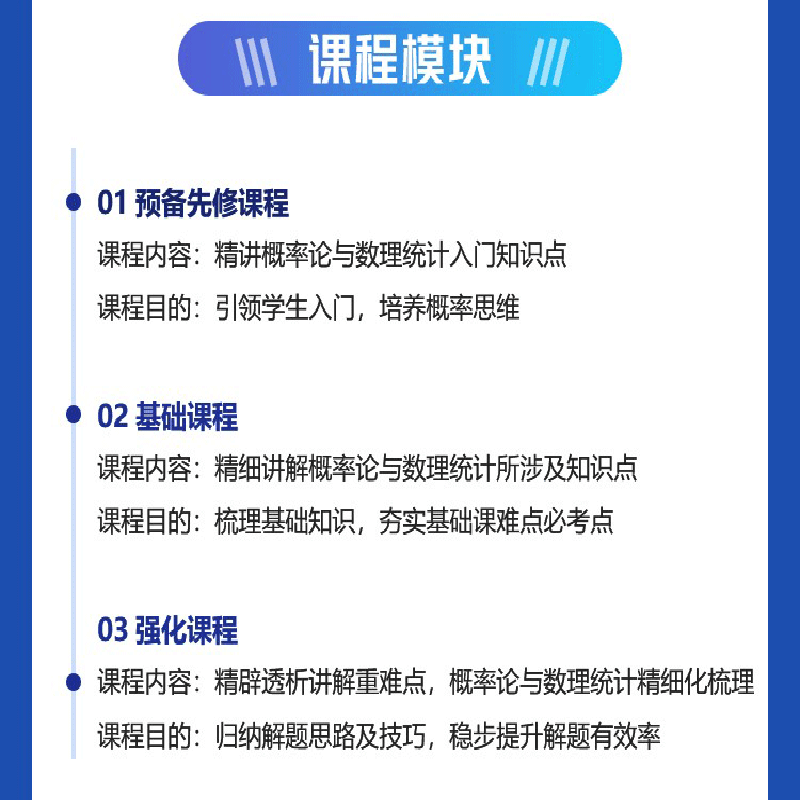 新文道2024考研数学网课余丙森概率论与数理统计森哥线性代数课程 - 图2