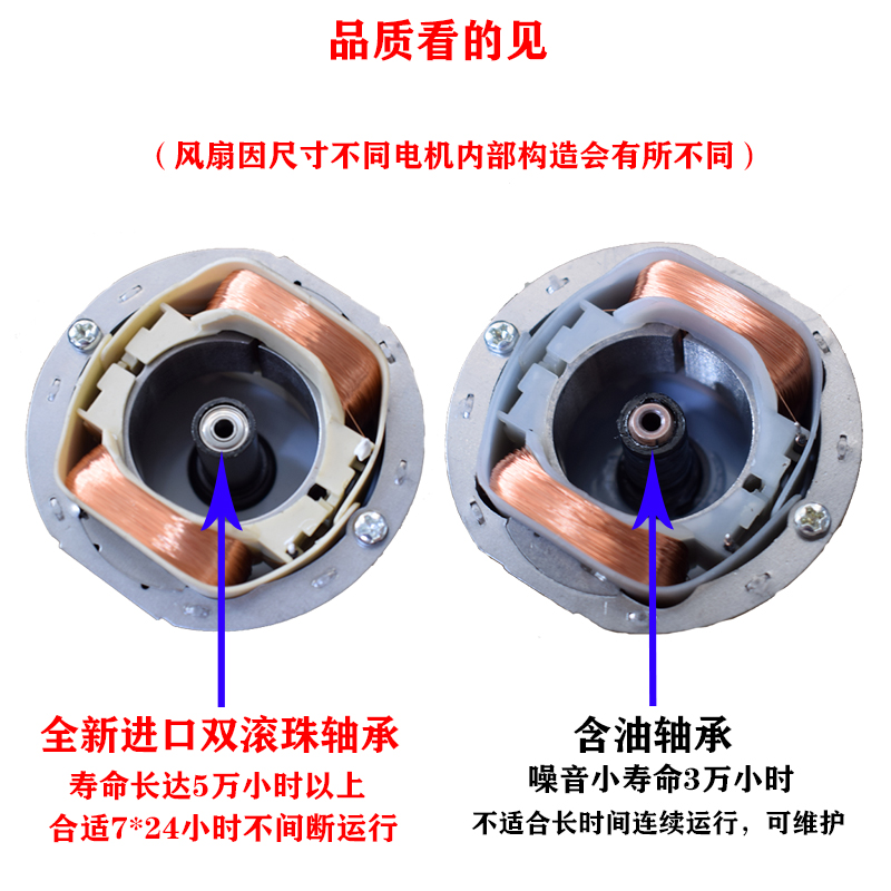 LFFAN工业机柜电焊机配电箱380V小型15050/12038散热20060风机 - 图1