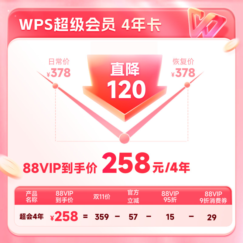 88VIPWPSԱ4 й100طٷʵͼPDF༭˼άͼ