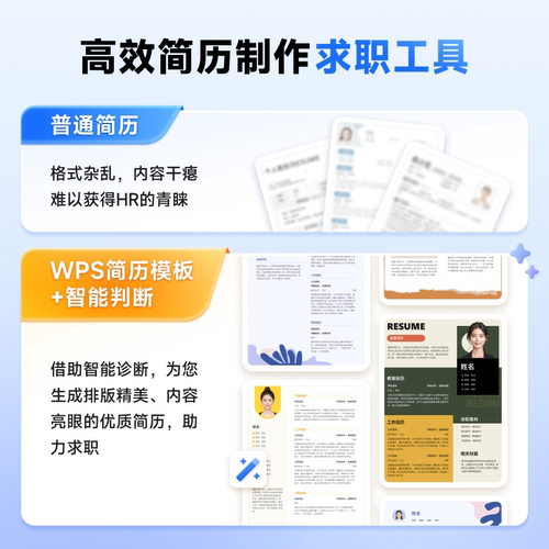 【学生福利-手机直充】WPS超级会员1年官方正版论文排版外文翻译-图1
