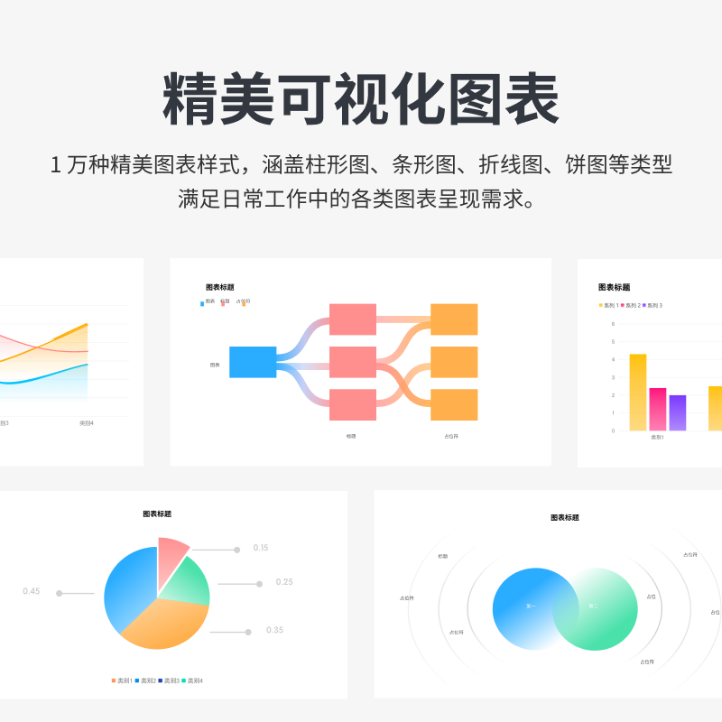 【入会享】wps超级会员周卡7天PDF编辑excel工具PPT制作官方正版-图3