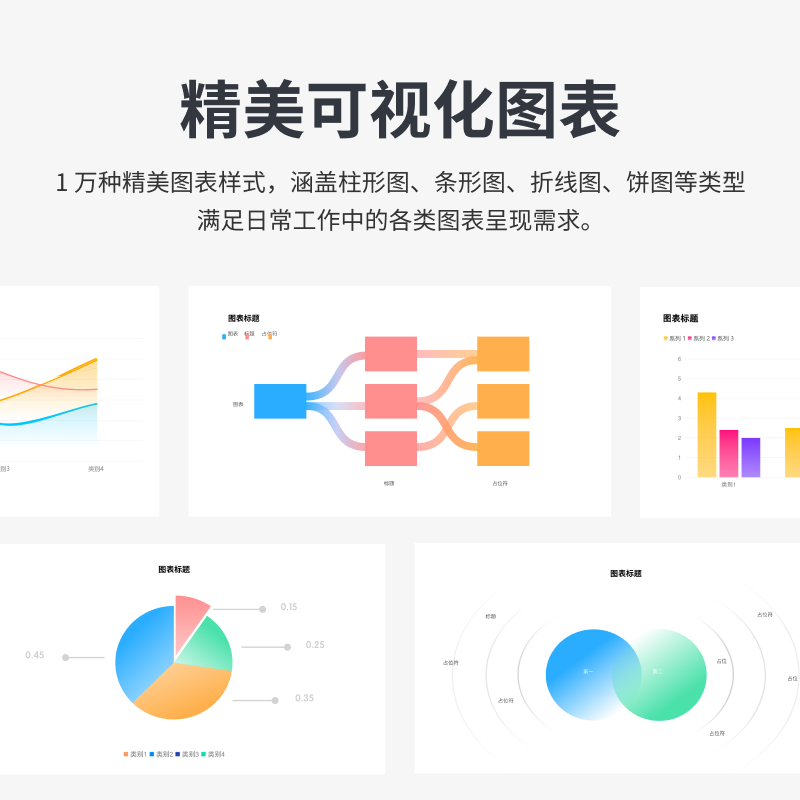 WPS超级会员PRO套餐3年官方正版文档排版表格模板素材pdf转换word - 图2