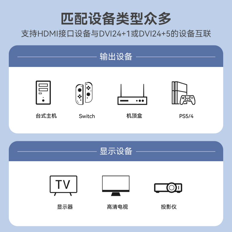 匠视 hdmi转dvi连接线笔记本显示器4K高清互转接投影仪PS5/Switch - 图2