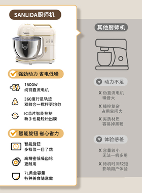 8L轻音全自动和面机直流电机