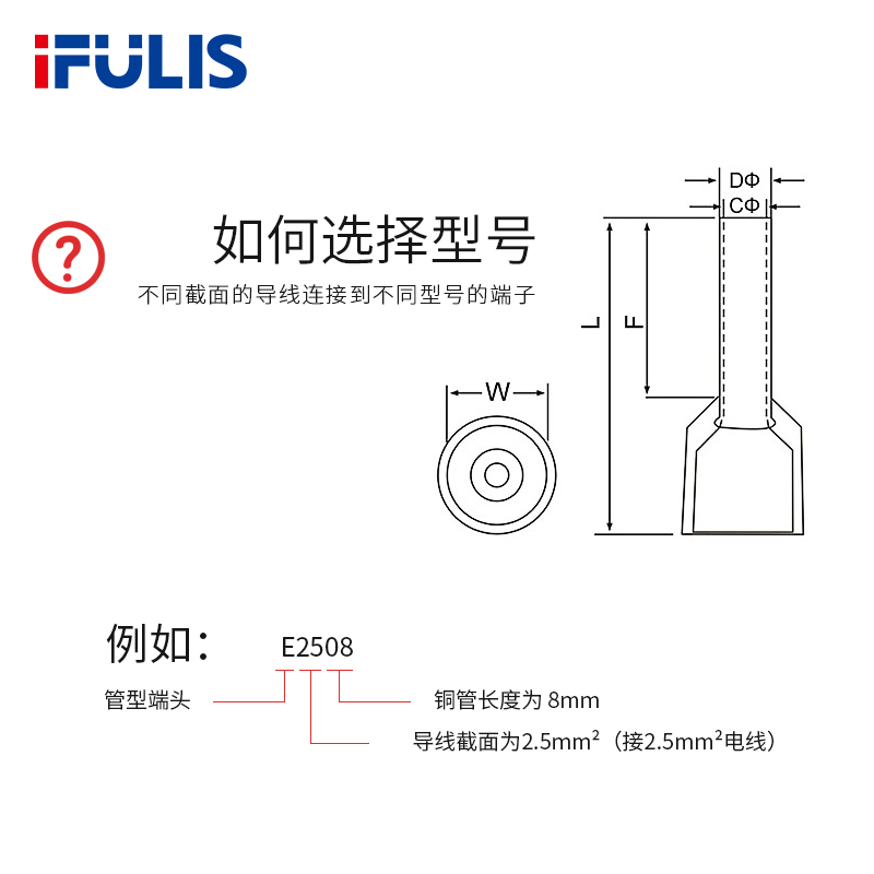 E1508 管型接线端子 欧式VE冷压 黄铜插针 家用600只盒装 1.5平方 - 图2