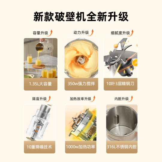 Westinghouse stainless steel fully automatic soymilk machine wall breaker