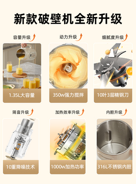 西屋不锈钢全自动豆浆机破壁机
