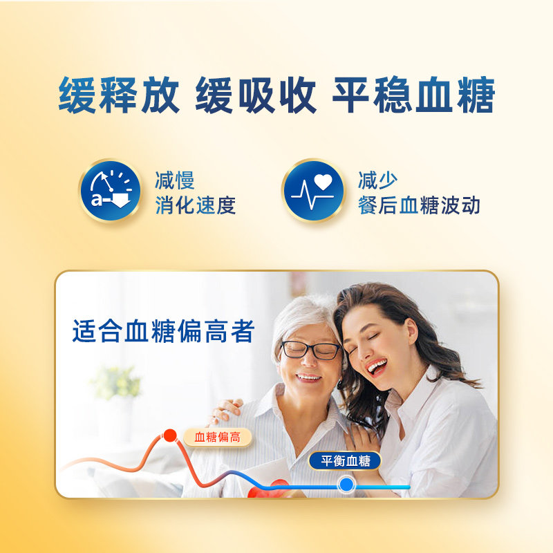 雅培abbott港版怡保康成年人营养品 雅培保健品海外成人奶粉