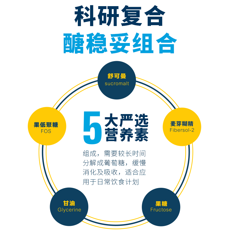 澳版雅培abbott怡保康成年人全营养 雅培保健品海外成人奶粉