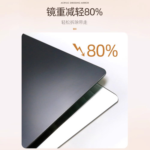 全身穿衣镜贴墙自粘家用健身跳舞专用镜不会碎的软膜镜子定制尺寸 - 图2