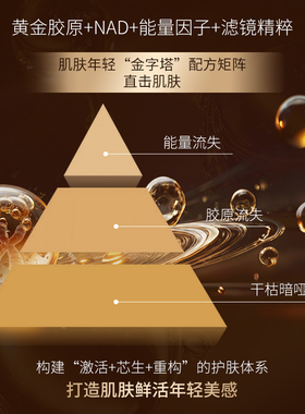 MIUNICO安沐珂黄金能量液（明星后台）