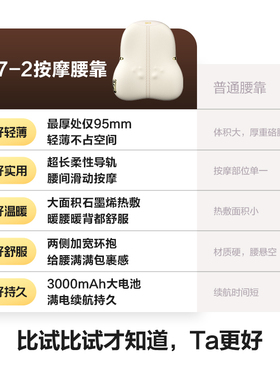 SKG按摩腰靠升降按摩头T7-2送礼