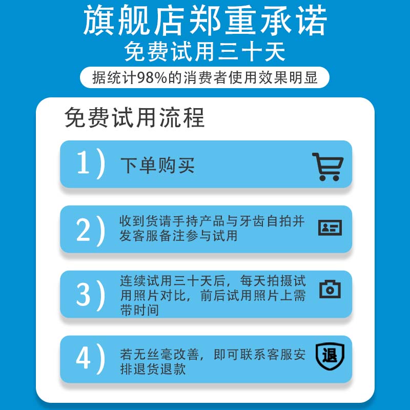 碧缇福凝胶官网正品美牙仪牙齿亮白仪去黄牙蓝光冷光仪官方旗舰店 - 图2