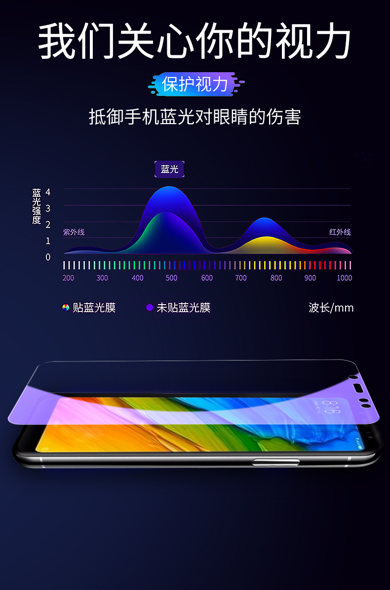 适用红米Note5全屏全覆盖 。红谜note5高清钢化膜MEE7S手机膜Redmi note5防摔mee7s抗蓝光met7s透明贴膜MEC7 - 图2
