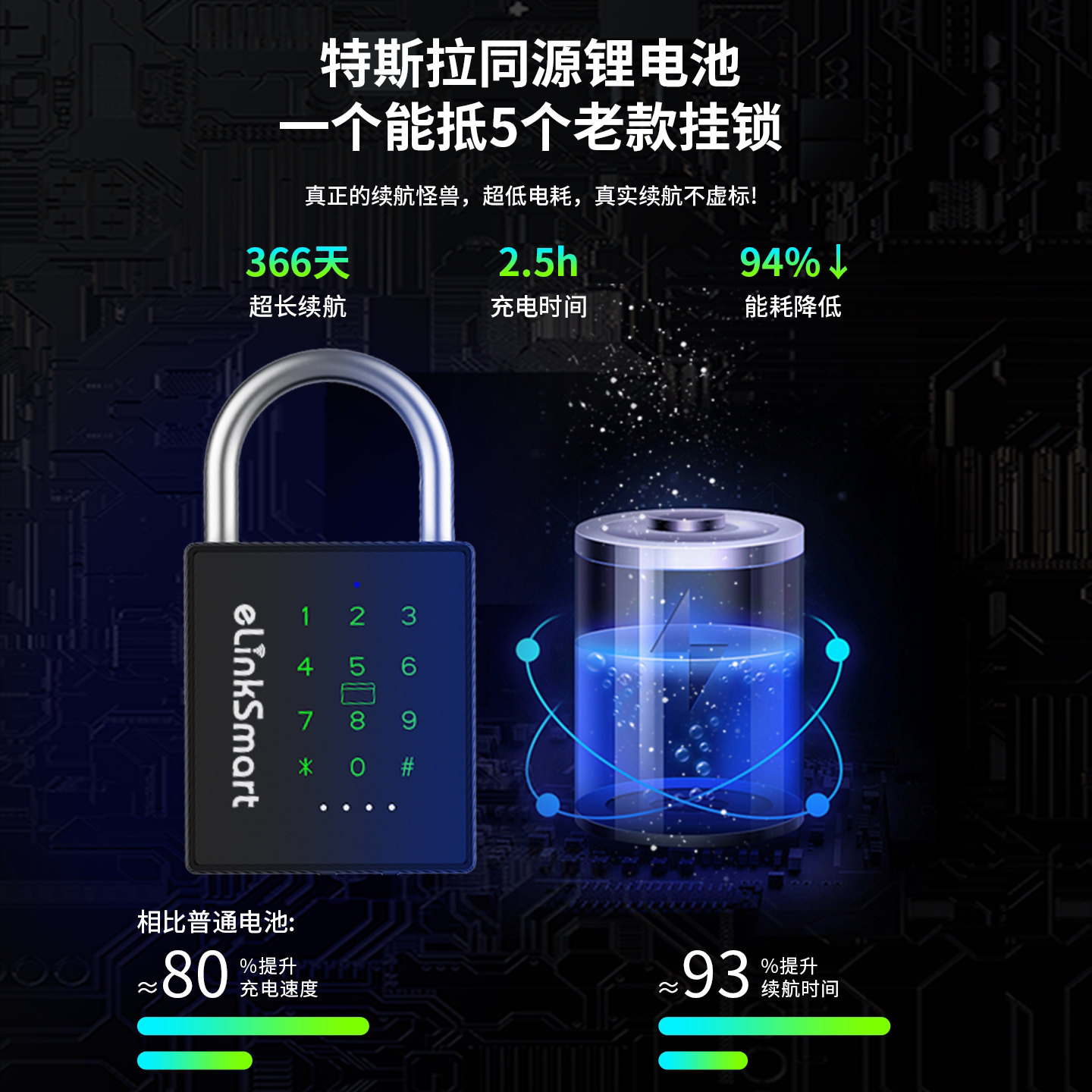 Yealink Smart 5G Password Padlock Remote Unlocking