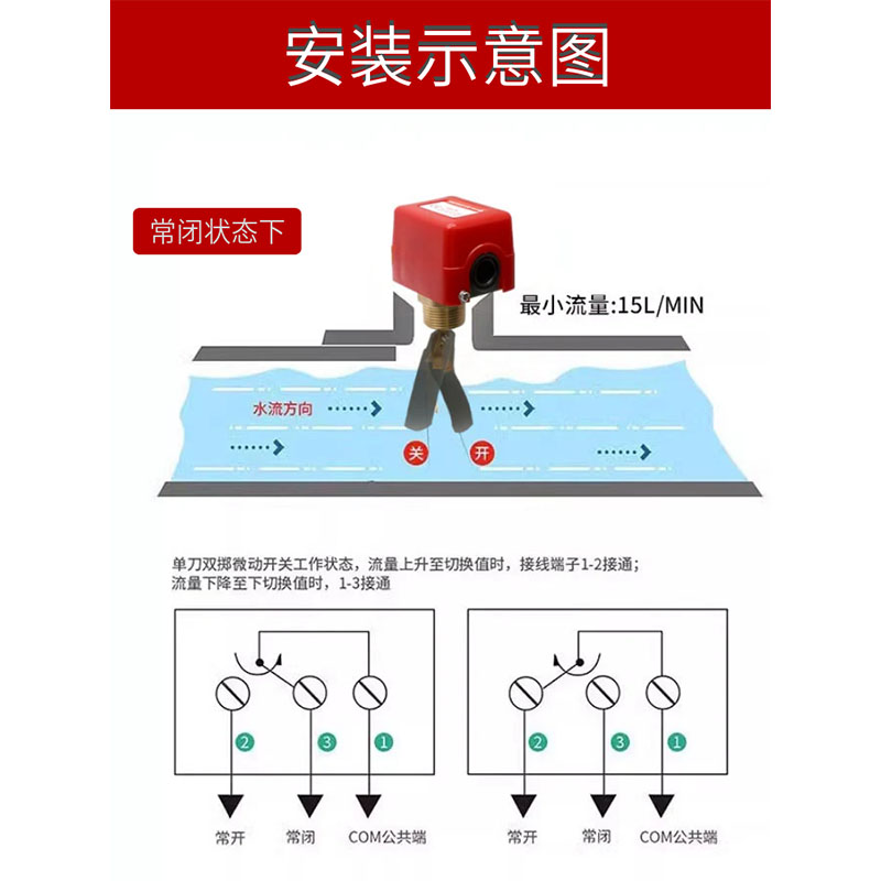 水流开关传感器流水感应器插靶式液体控制器流量计自动测水仪HFS