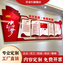 Design and customize the construction and decoration of the party-building themed cultural wall and the party member activity room of the clean and honest party branch