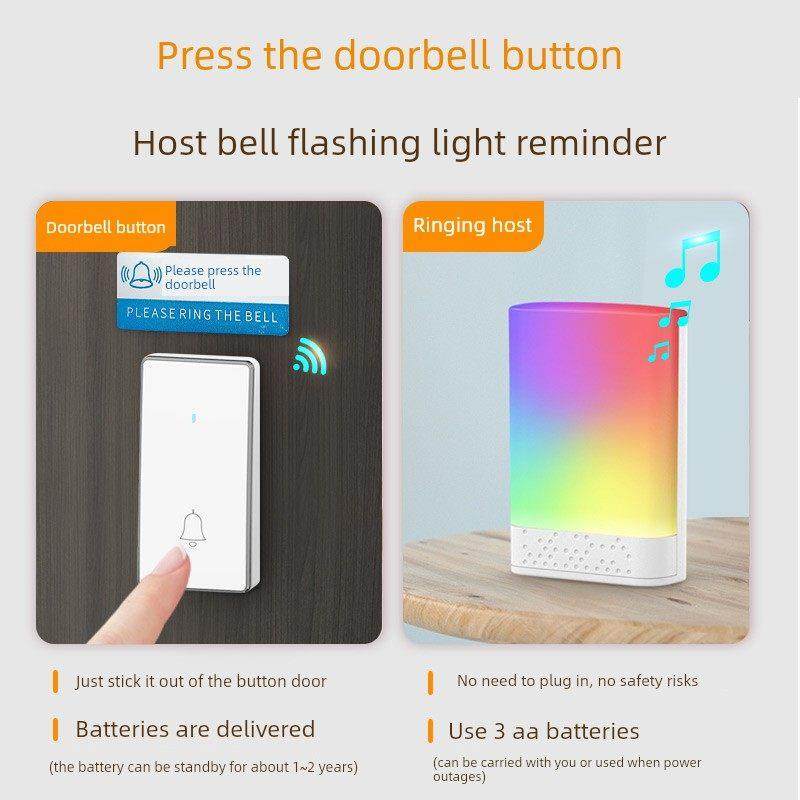 聋哑老人闪光门铃家用无线免插电床头病人呼叫器一键呼救震动玲,淘宝优惠券,粉丝福利购,淘宝优惠卷