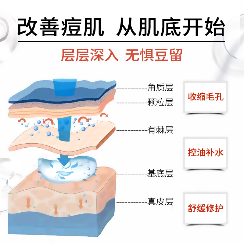 本草妤苦参修护精华液控油粉刺青春温和淡化豆印收缩毛孔改善角质 - 图0