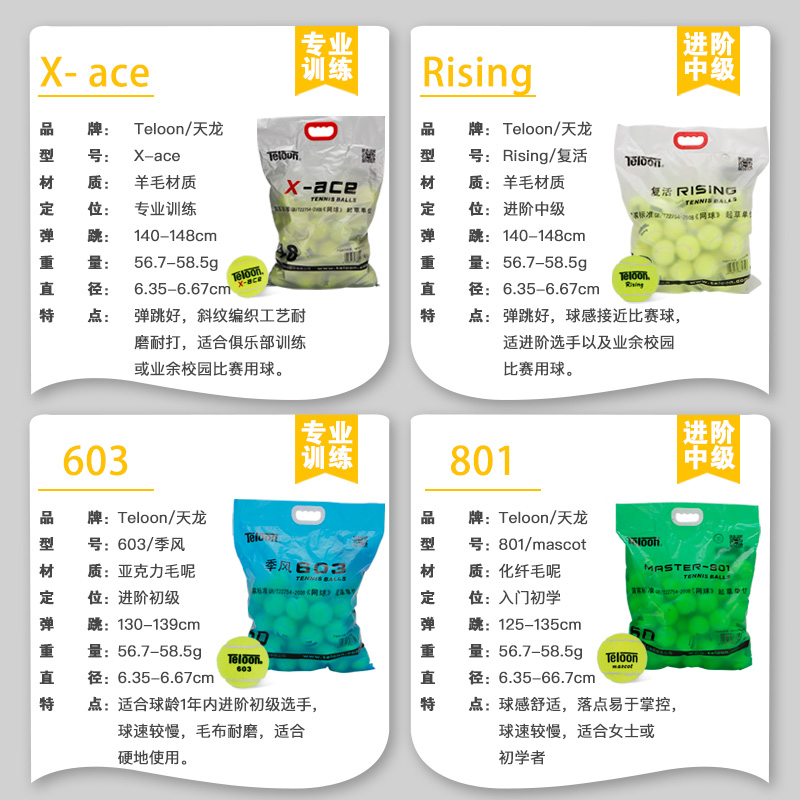 Teloon天龙网球训练球复活rising603ace801初学进阶比赛高弹耐打 - 图0