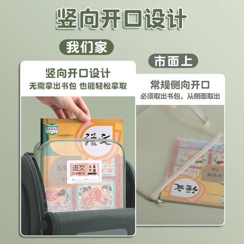 L型学科科目分类袋a4文件袋拉链式补习袋女小学生手提袋拎书袋作业资料袋男孩装书本收纳袋子透明网纱多层袋-图0