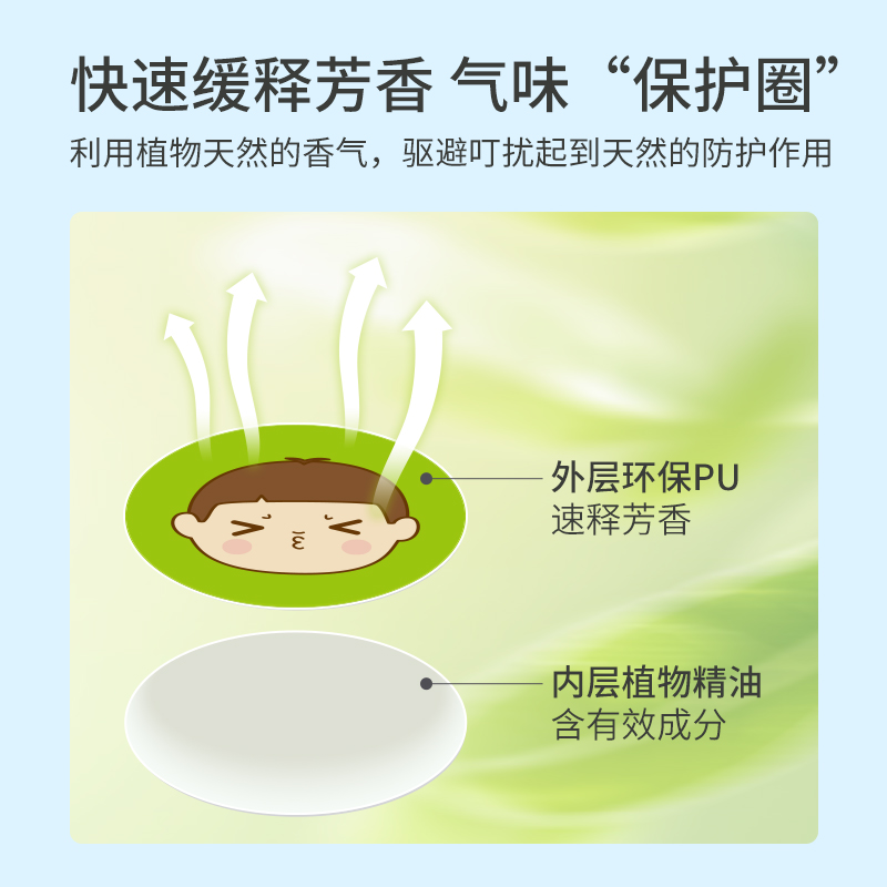 618凑13.1拍2件！儿童植物精油驱蚊贴120贴