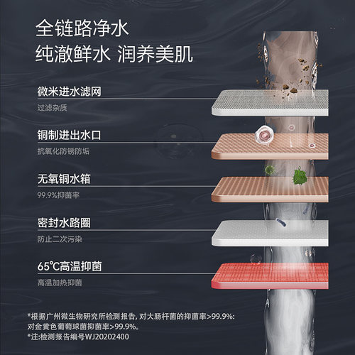 志高增压水伺服燃气热水器电家用天然气恒温洗澡降噪节能13L16升 - 图2