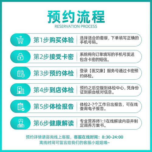 瑞慈体检卡中青老年男士女性父母全面体检套餐hpv检测tct头胸部ct - 图1