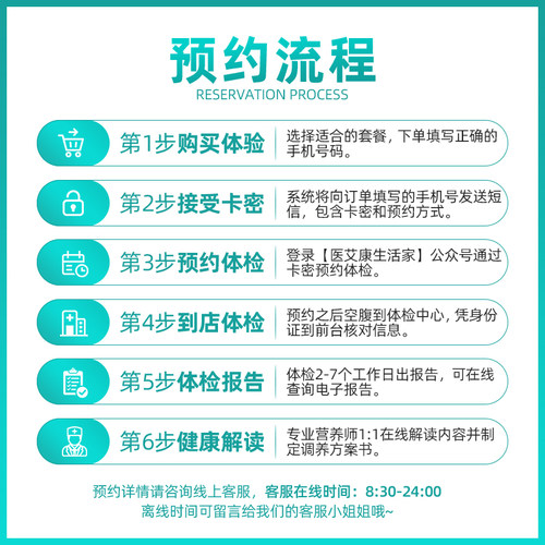 美年大健康体检套餐中老青年升级胸部CT彩超父母男女士全国通用 - 图1