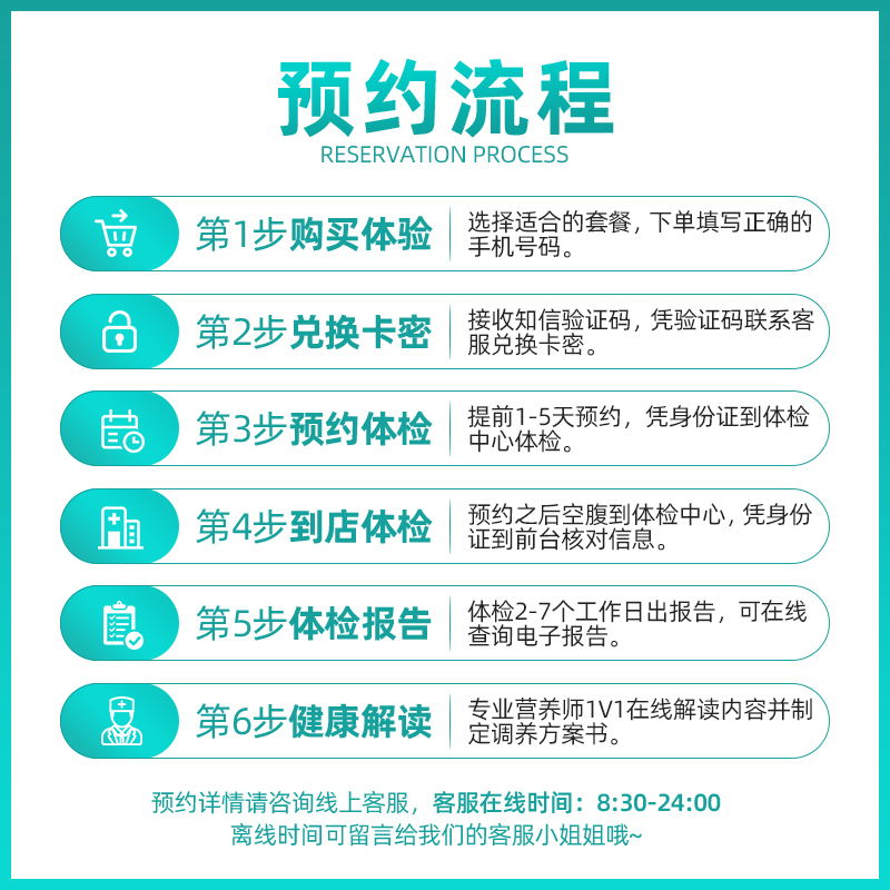 瑞慈美年大健康全面体检套餐中青老年成人男士女士头颅CT全国通用