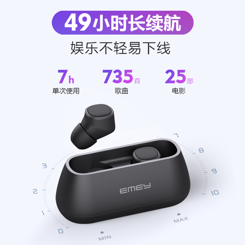 EMEY蓝牙耳机无线入耳式超长待机听歌运动跑步游戏低延迟降噪新款