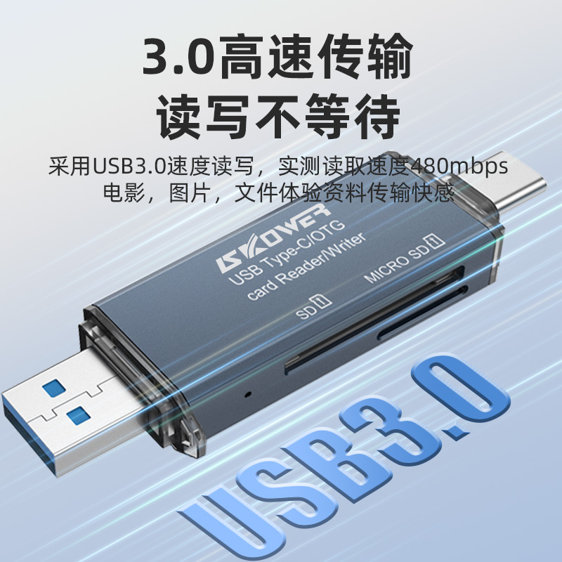 SKOWER读卡器多合一万能usb3.0高速读写相机卡tf卡cf卡内存卡typec网线转接口usb转网口适用手机电脑拓展坞 - 图0