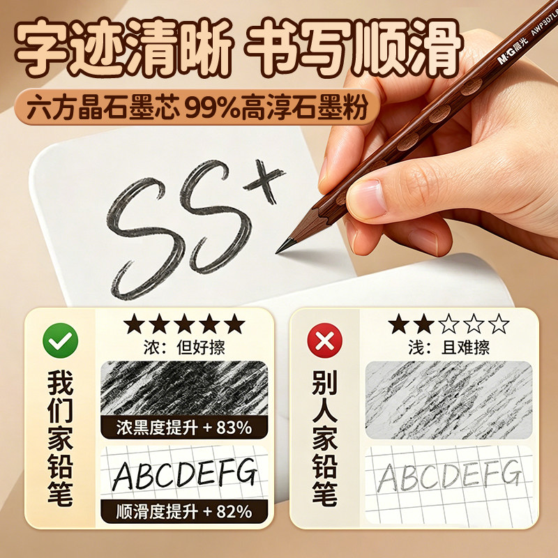 晨光洞洞铅笔小学生专用三角三棱幼儿园铅笔2B儿童初学者三角笔杆纠正矫正学习写字考试涂卡笔文具mg正姿铅笔 - 图3
