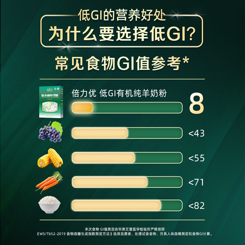 倍力优低GI有机纯羊奶粉正品官方旗舰店中老年高钙纯羊奶粉无蔗糖,淘宝优惠券,粉丝福利购,淘宝优惠卷