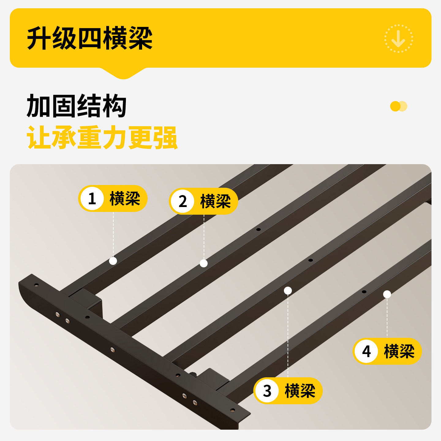 DIY双电机四腿电动自动可升降茶几餐桌电脑办公书桌子脚立柱支架,淘宝优惠券,粉丝福利购,淘宝优惠卷