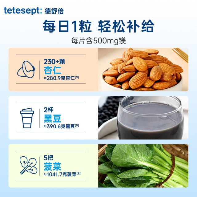 Tetesept Deshubei magnesium 500mg ວິຕາມິນ B12 ເມັດເສີມໂປຣໄຟລ soothing ເມັດພະລັງງານ