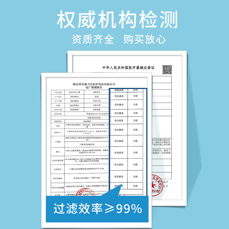 医用外科蓝白色口罩一次性医疗三层灭菌个性显脸小独立包装高颜值 - 图1