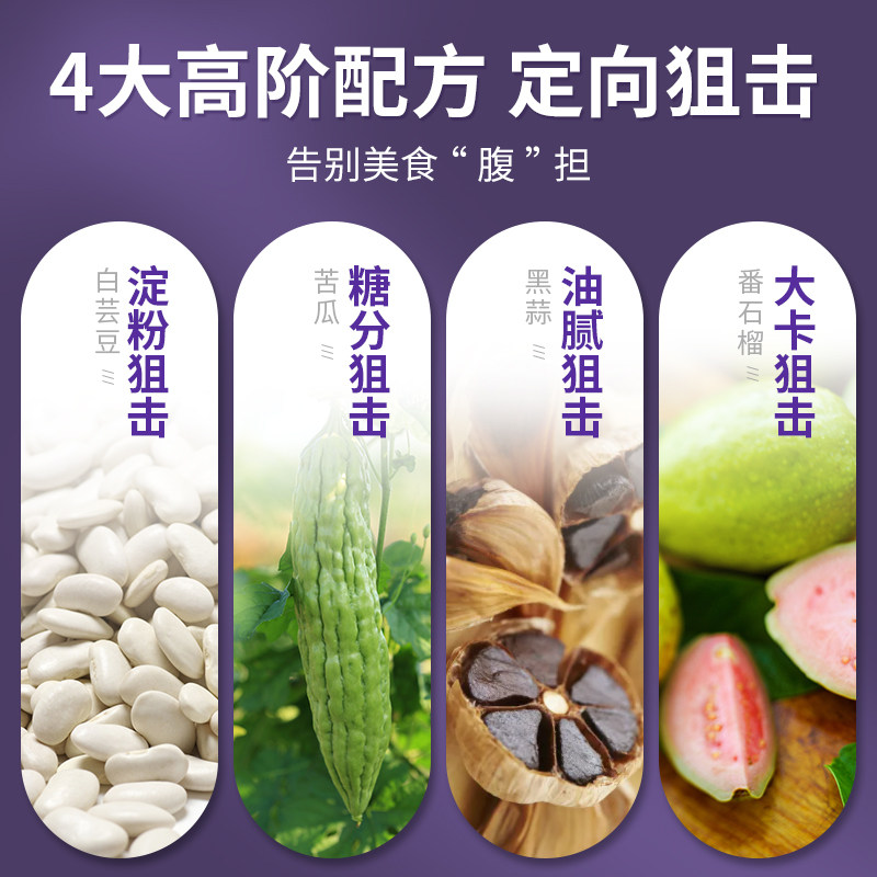 奈力士白芸豆碳水苦瓜提取物阻断剂 奈力士食品膳食纤维/果蔬纤维