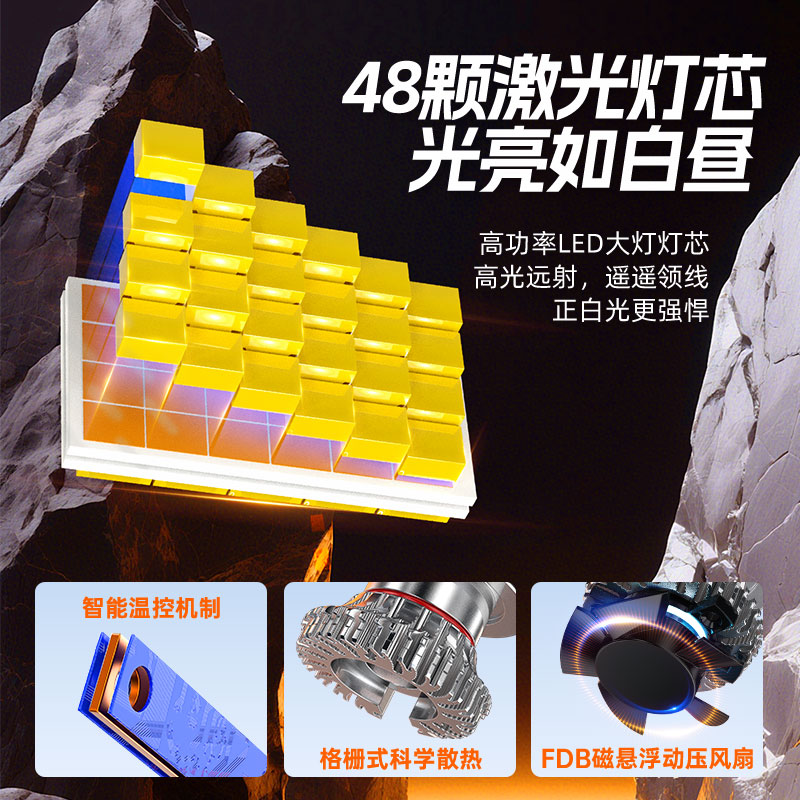 48-core Jute Super Bright Laser Car LED Headlight