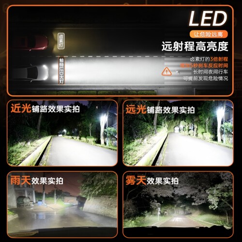 鲸特led大灯适用AX7东风风神LED大灯EX1AX3AX4AX5A60E70 E30 H30 - 图0