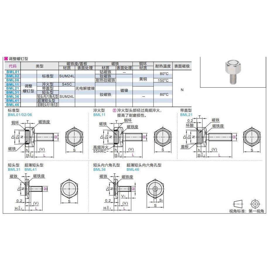 外螺纹带座磁铁BML01-M3/M4/M5/M6/M8/M10-L10/L15/L20/L25 - 图0